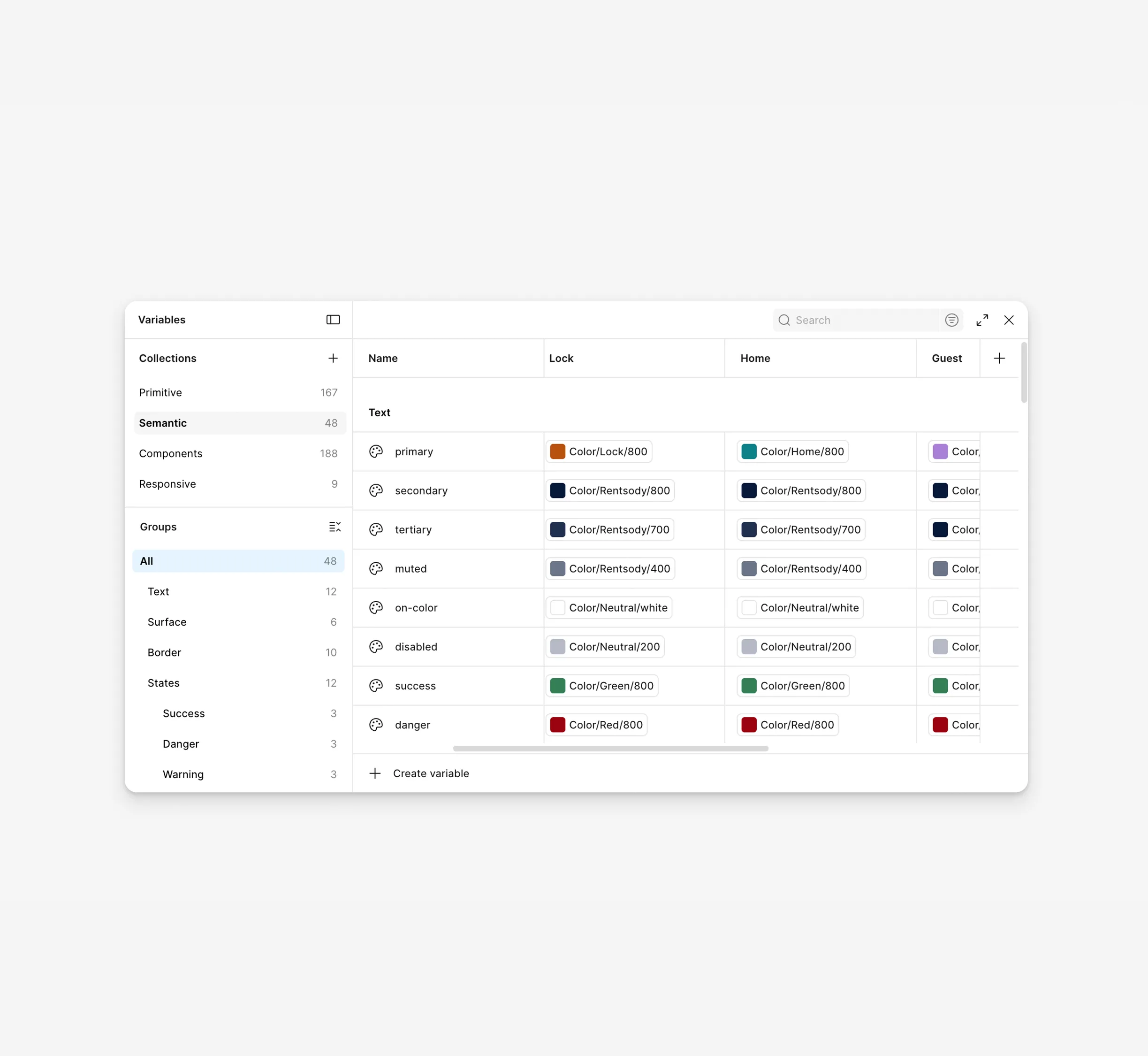 Design System multimarca