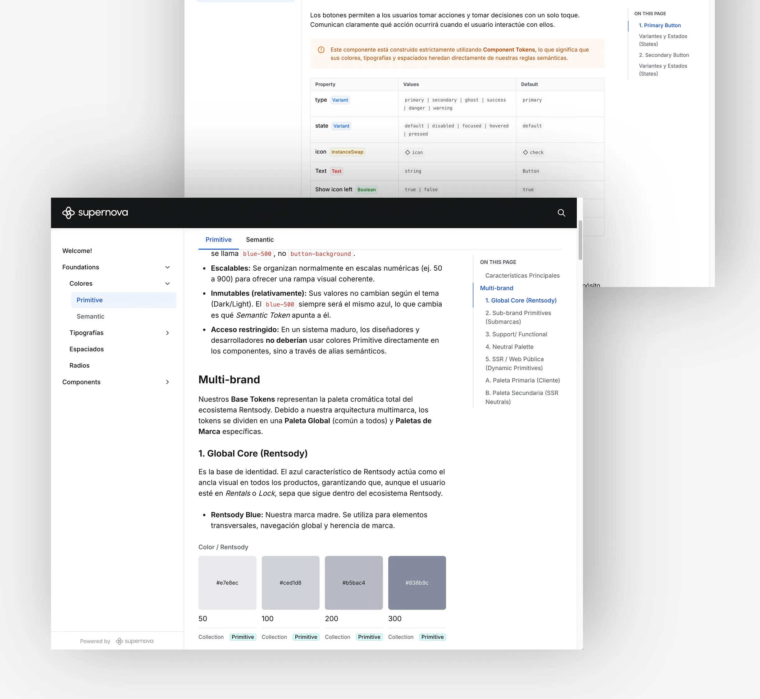 Design System multimarca